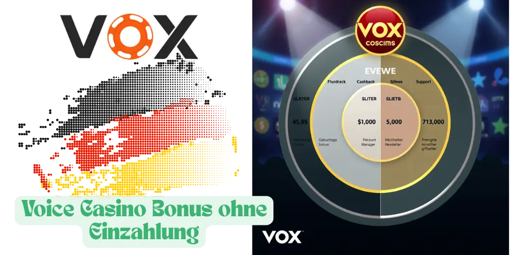 Treueprogramm