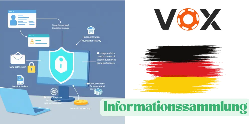 Informationssammlung